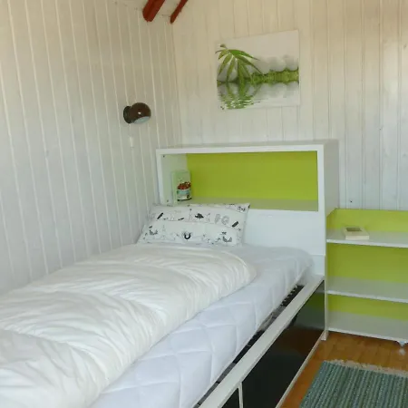 Ccviii Blåvand